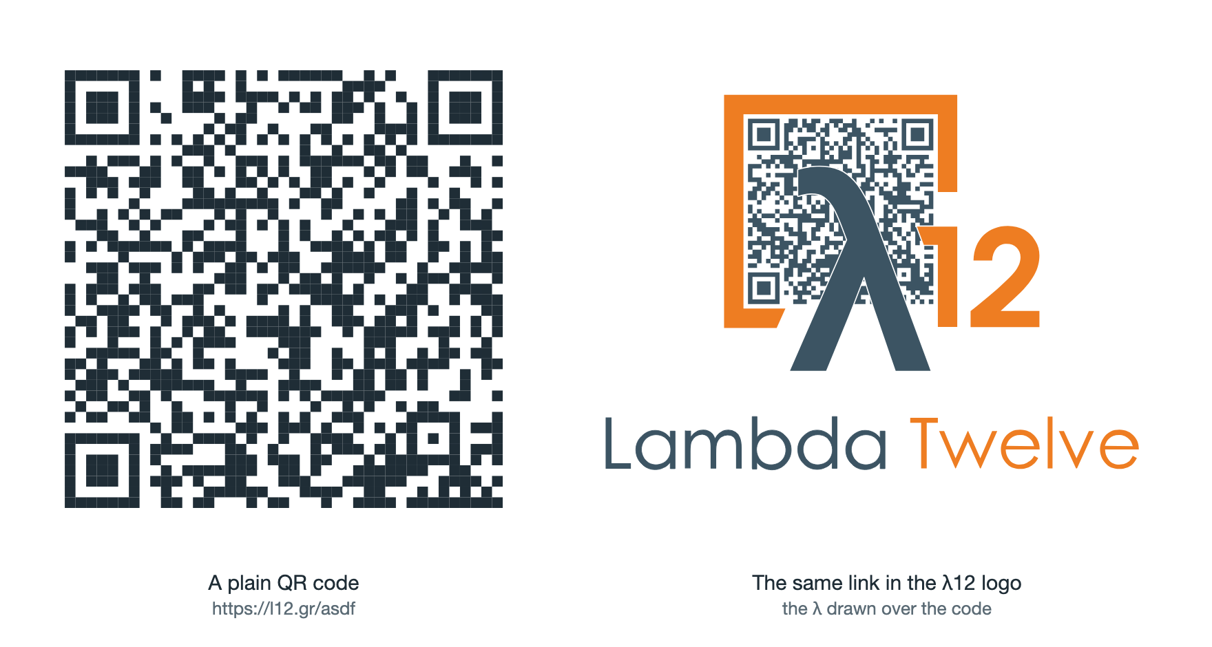 A plain QR code for https://l12.gr/asdf next to the same link inside the λ12 logo, with the λ drawn over the code
