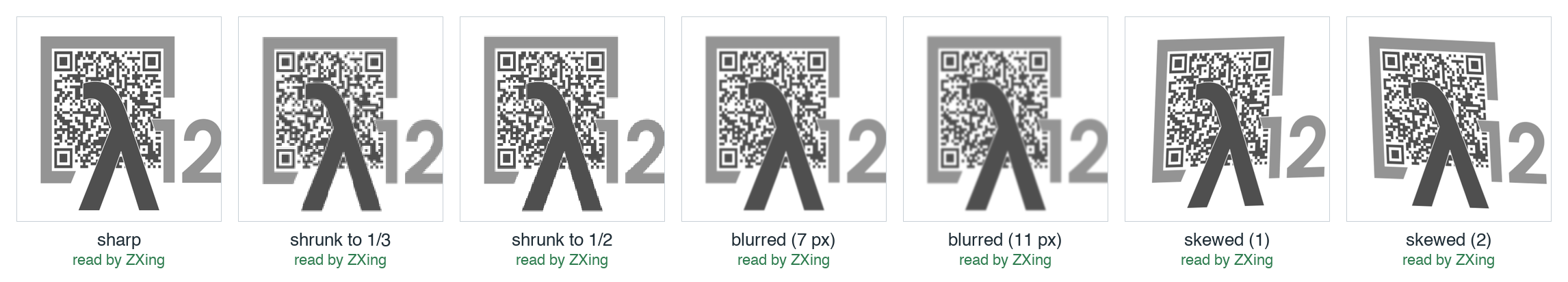 The seven versions ZXing must read: sharp, shrunk to a third and a half, blurred twice, skewed twice. All seven read.
